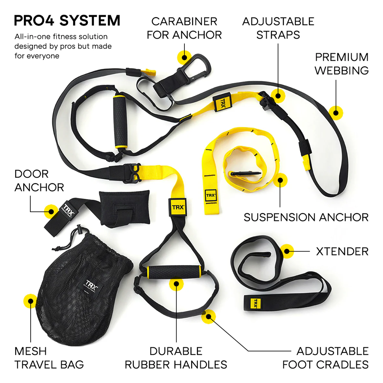 TRX PRO Exercise Suspension System