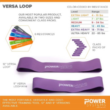 Load image into Gallery viewer, Power Systems Resistance Loop Band - Extra Heavy